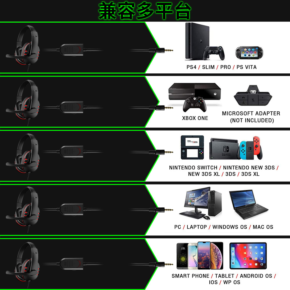 Cuffie Cuffie da gioco cablate - Pc Gaming Earphones recensione e prezzo