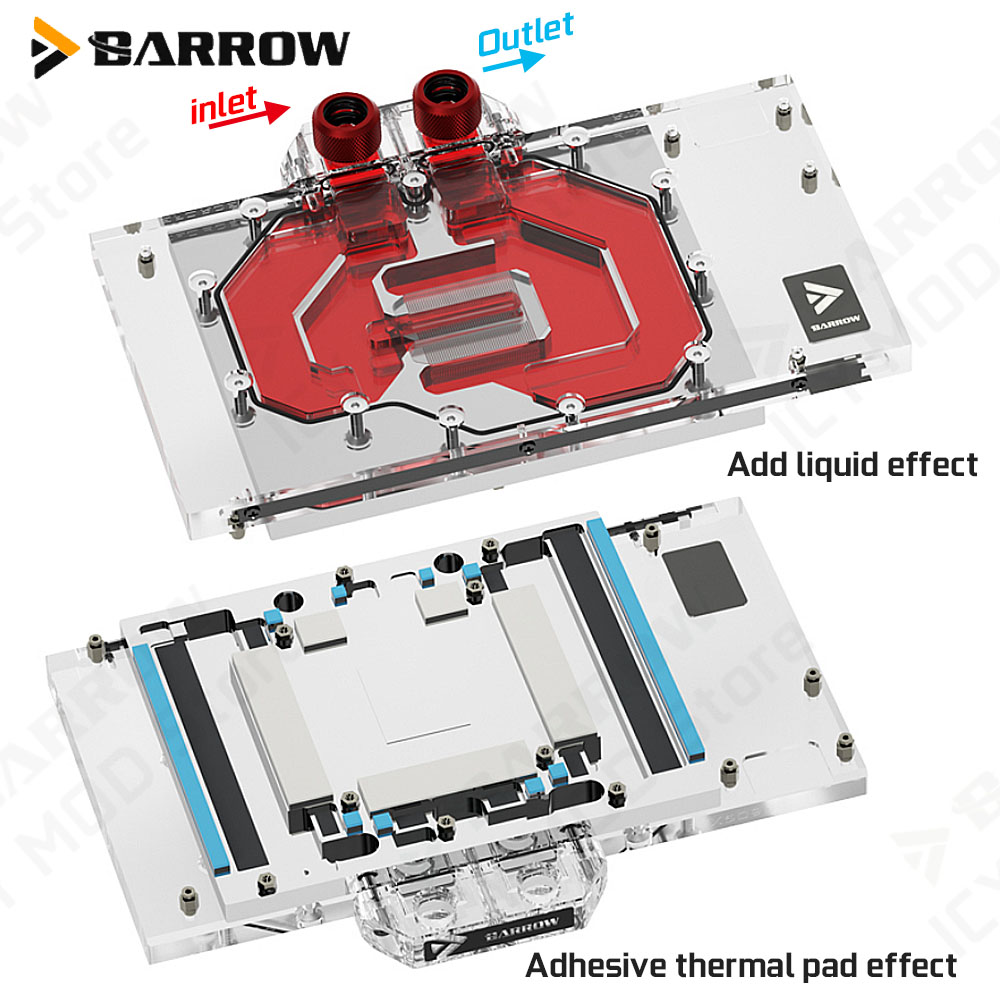 Barrow Water Block VGA per Sch - Pc Gaming Gigabyte recensione e prezzo