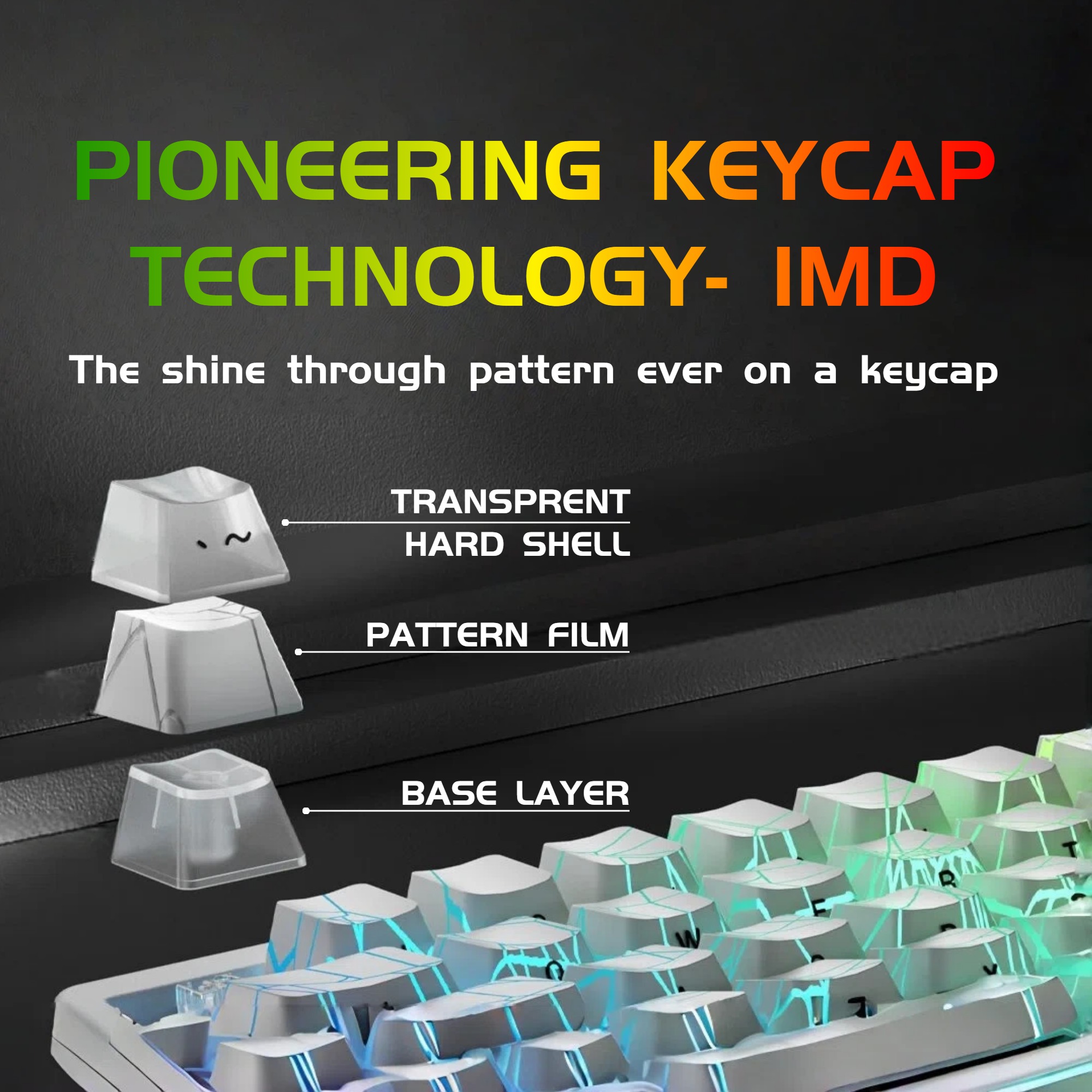 Tastiera Cablata Compatta 87 T - Anti-Ghosting Keyboard recensione e prezzo
