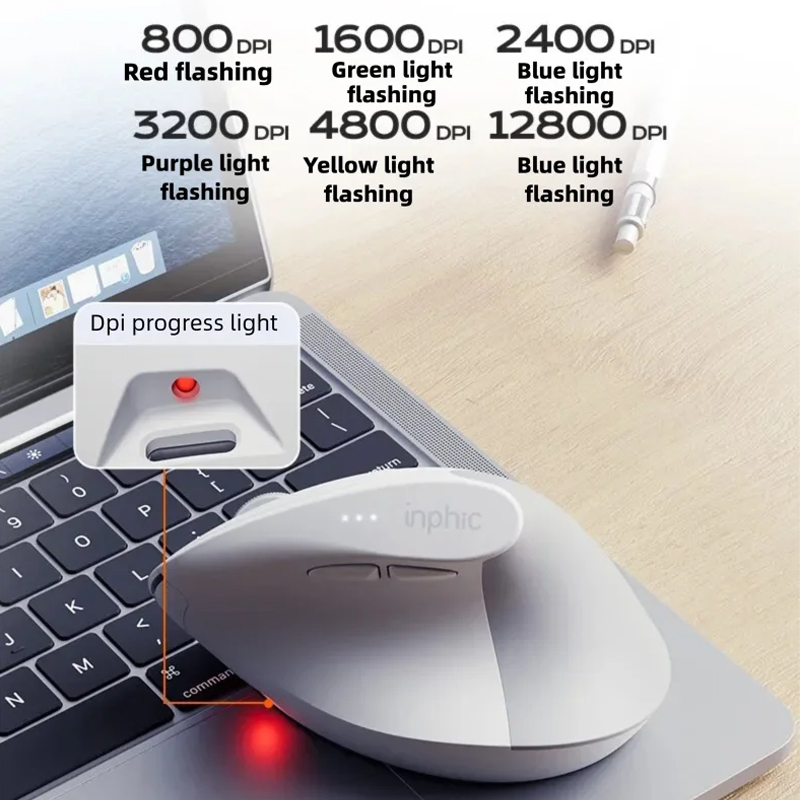 Mouse wireless verticale Inphi - Pc Gaming Gigabyte recensione e prezzo