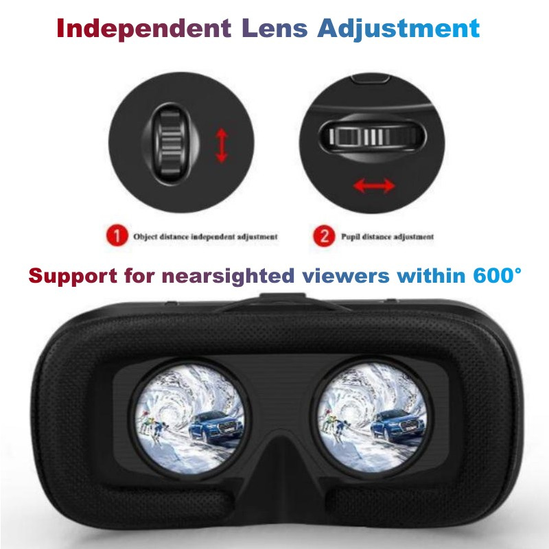 G04A IMAX 3D Film Schermo giga - Vr Headset Pc recensione e prezzo