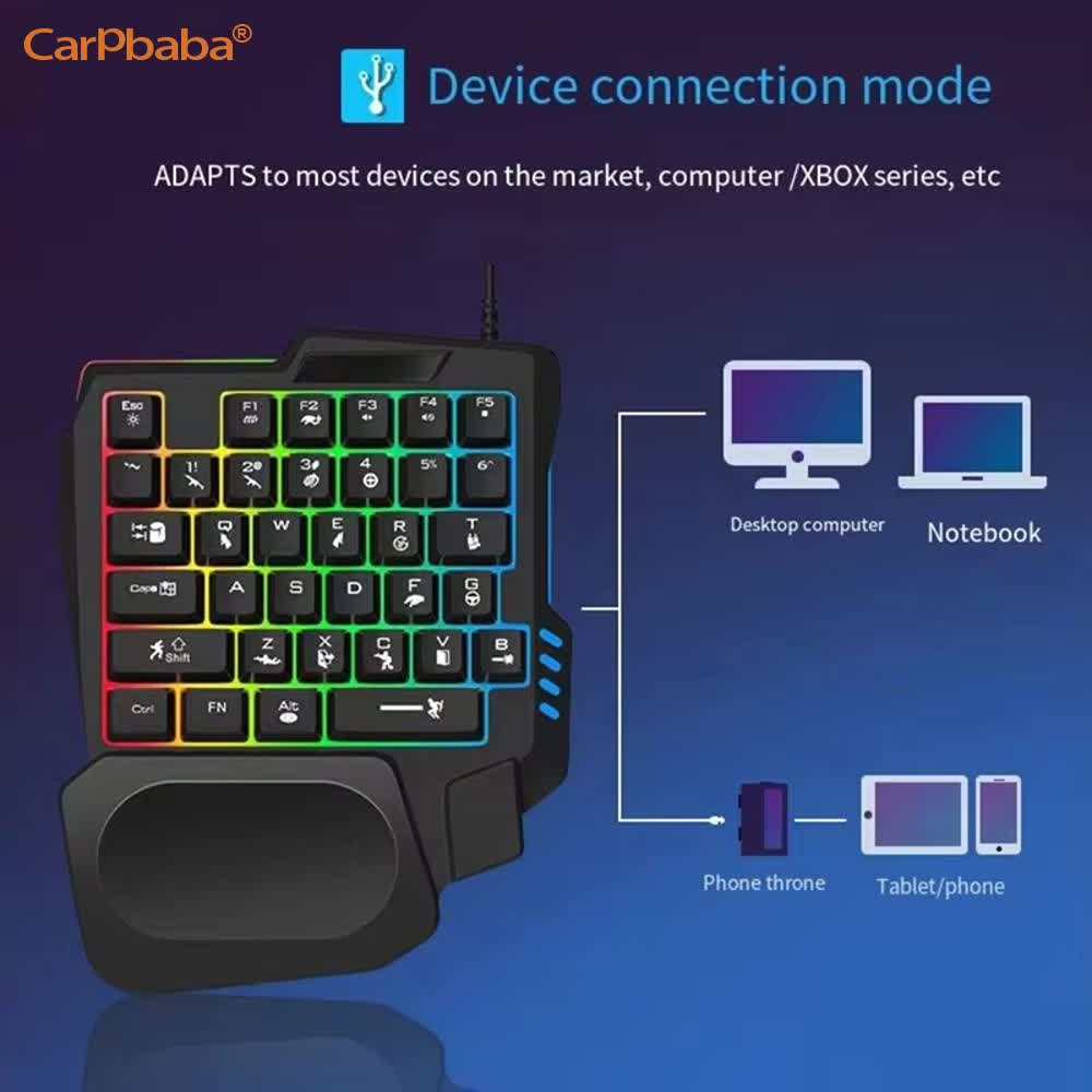 Kit Gaming USB per Una Mano: T - Pc Gaming Kit recensione e prezzo