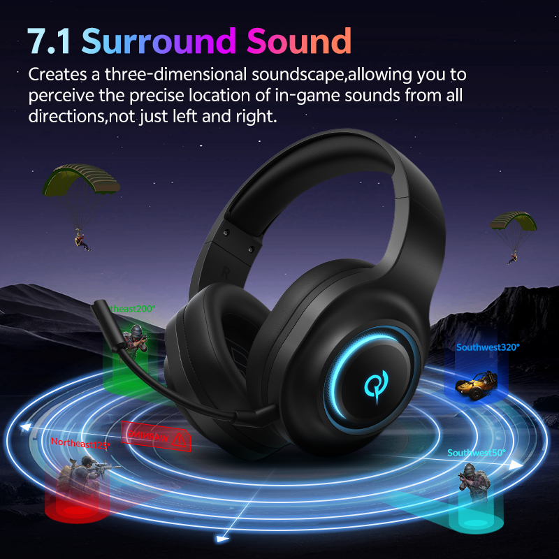 Cuffie da Gaming QCY Heroad V2 - Pc Gaming Gigabyte recensione e prezzo