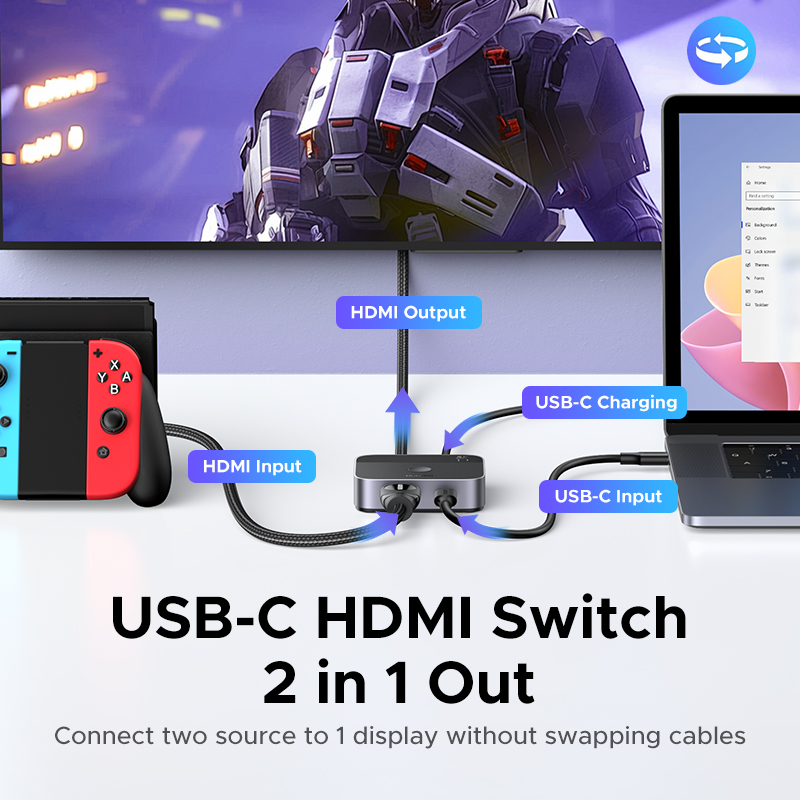 UGREEN HDMI USB C Switch 2 in  - Pc Gaming Gigabyte recensione e prezzo