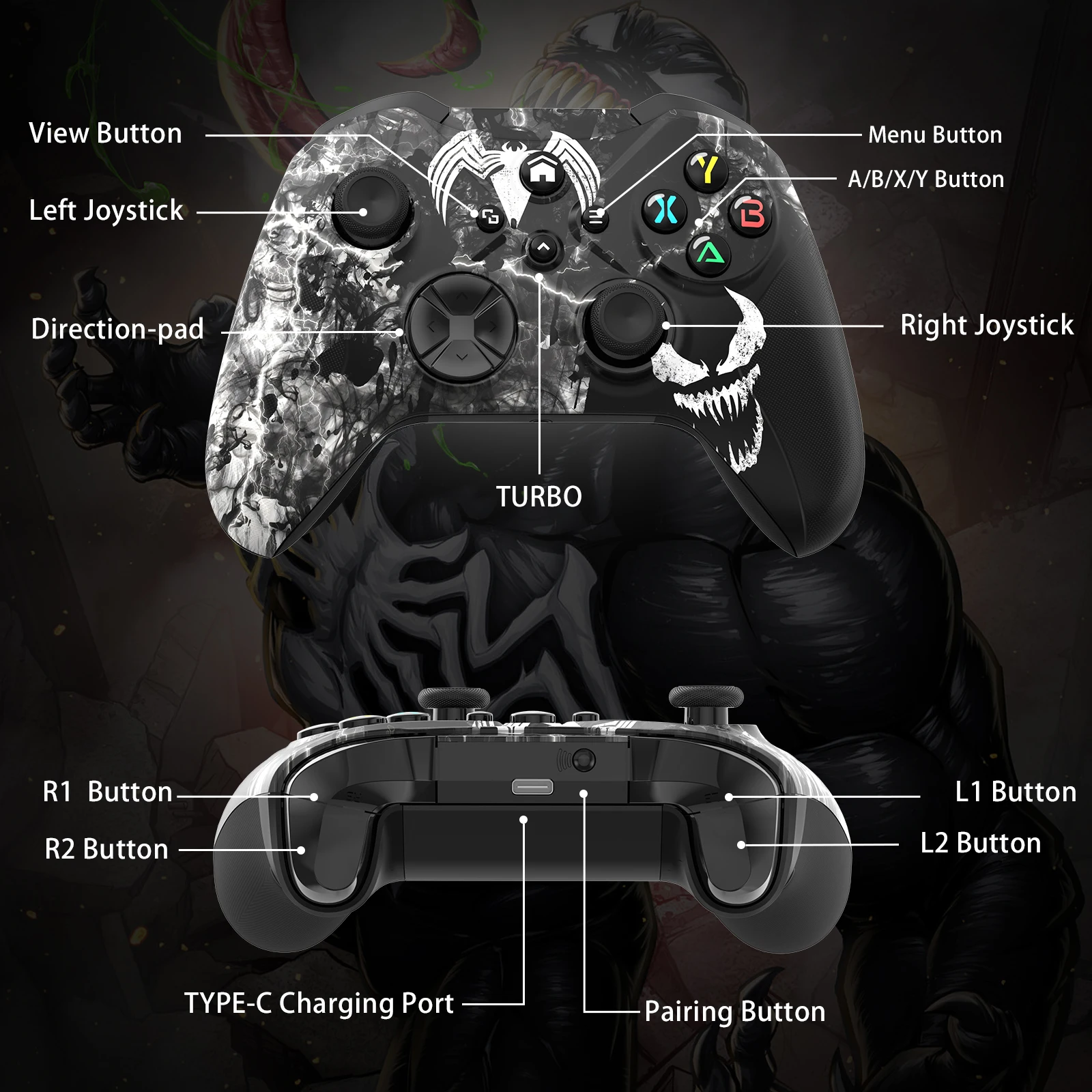 Controller Wireless Wi-Fi per  - Pc Gaming Gta 6 recensione e prezzo