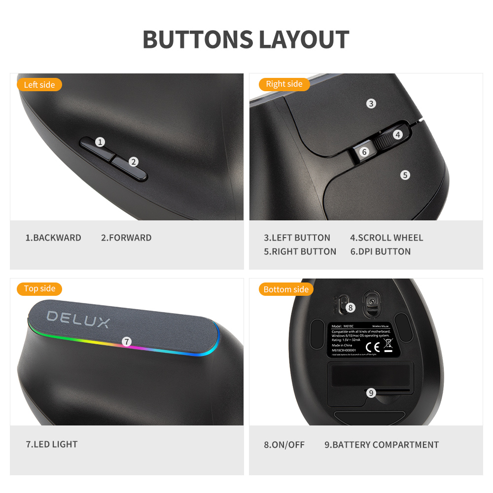 Delux M618C Mouse da gioco ver - Pc Gaming Gta 6 recensione e prezzo