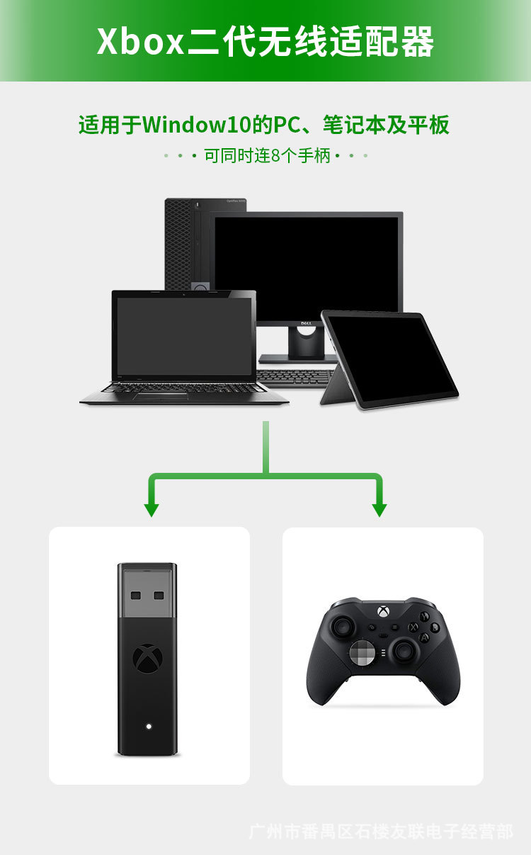 Adattatore USB per Xbox One SX - Pc Gaming Xbox recensione e prezzo