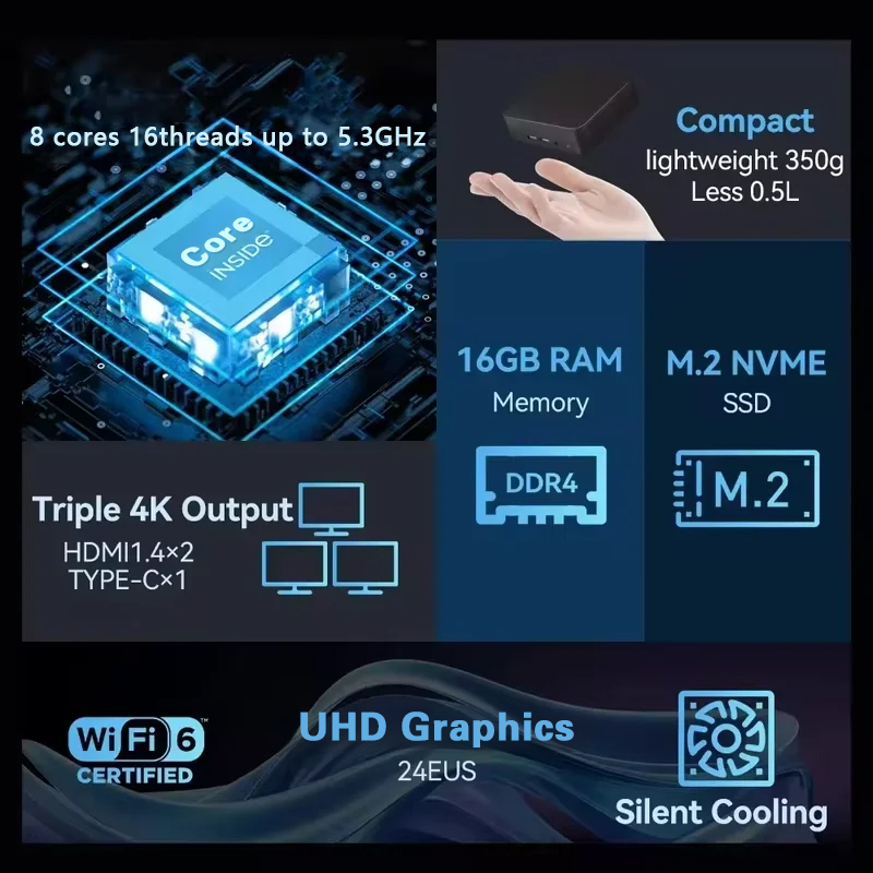 NUOVO Mini PC Windows 11 Pro I - Pc Gaming Gta 6 recensione e prezzo