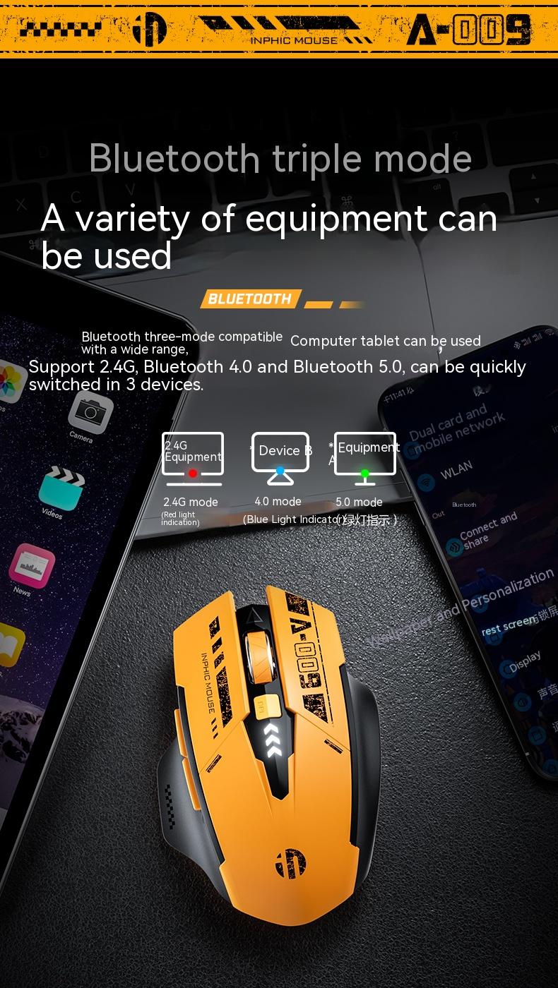 Mouse da gioco silenzioso wire - Pc Gaming Gta 6 recensione e prezzo