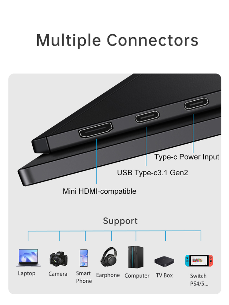 VCHANCE Monitor portatile da 1 - Pc Gaming Ps5 recensione e prezzo