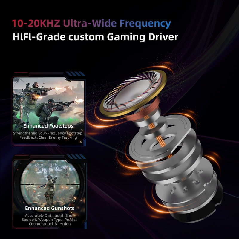    Cuffie IEM KZ Axas FPS Gam - Pc Gaming Earphones recensione e prezzo